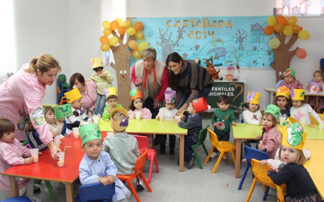 Talleres de cocina saludable con los más pequeños en la Red Municipal de Guarderías