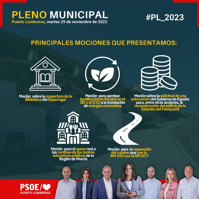 El PSOE consigue el apoyo de todas las fuerzas políticas salvo la del PP en sus mociones al pleno