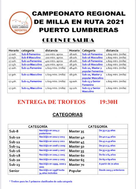 Puerto Lumbreras acoge el próximo sábado la prueba que decidirá los títulos regionales de Milla en Ruta 2021