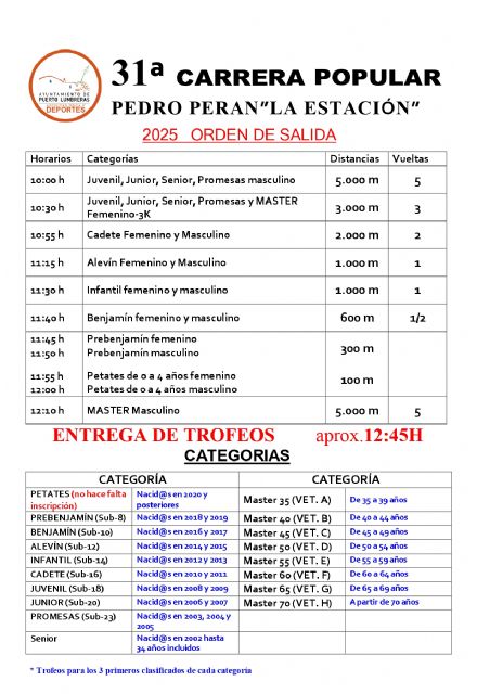 El Ayuntamiento de Puerto de Lumbreras abre el plazo de inscripción de la trigésimo primera edición de la Carrera Popular 'Pedro Perán - La Estación'